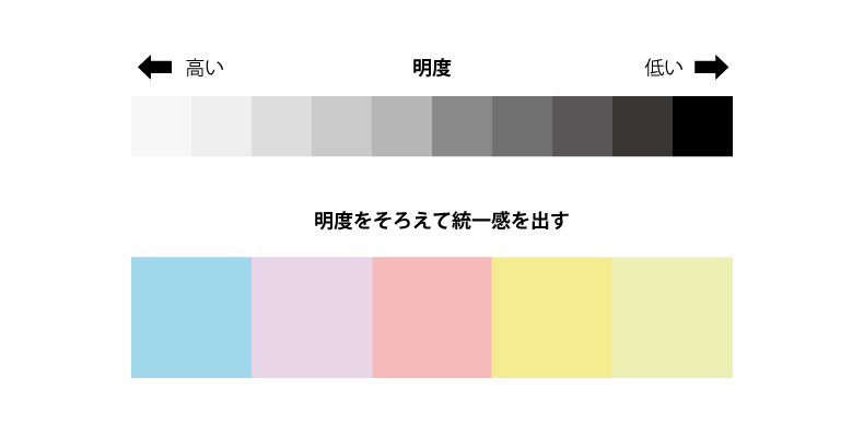 配色が苦手な方必見 ダウンロード数アップに繋がる 色選びのセオリー Acworks Blog