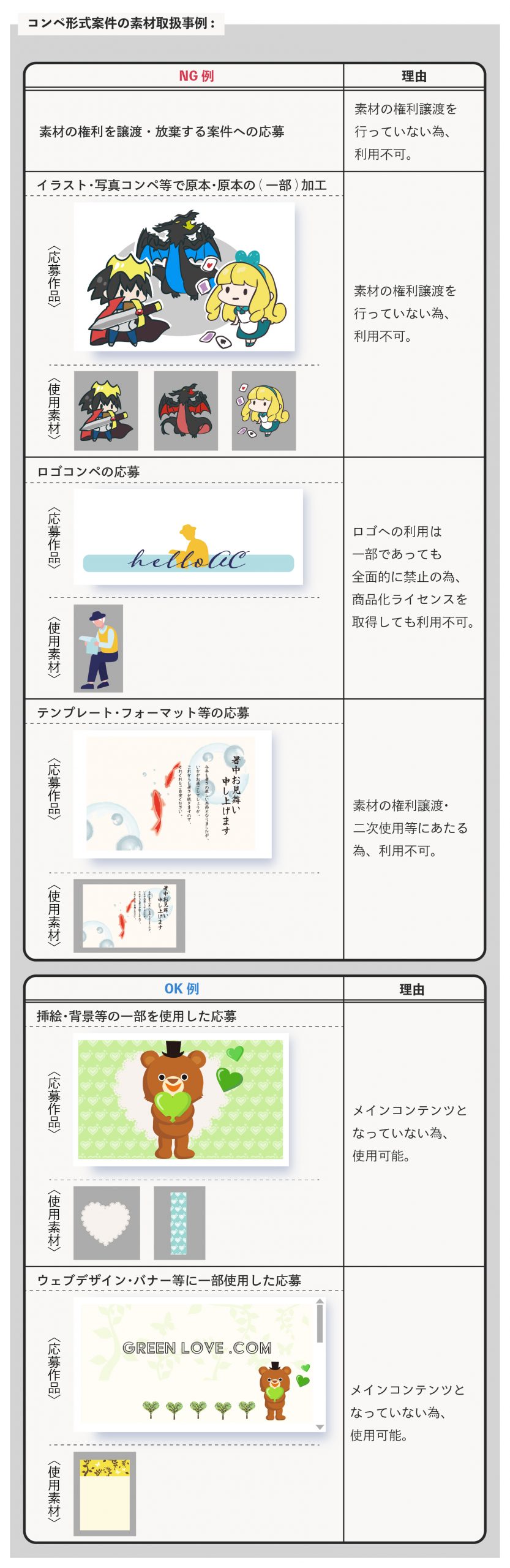 解説 フリーランス 副業デザイナーのための素材利用ok Ng講座 Acワークスのブログ